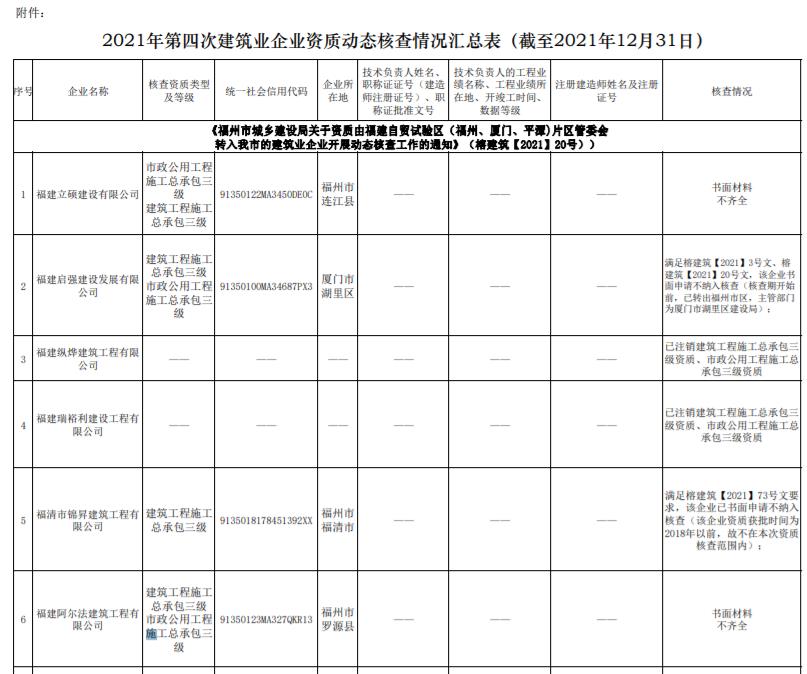 风险]数据港(603881)：上海数据港股份有限公司股票交易风险提示公告